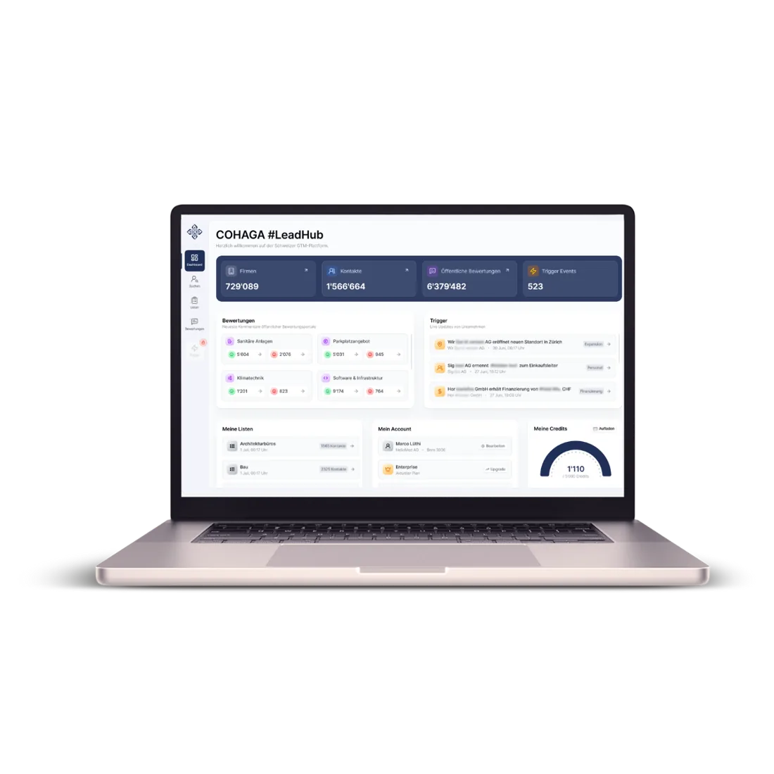 Dashboard des Cohaga LeadHub mit Schweizer Firmen- und Kontaktdaten